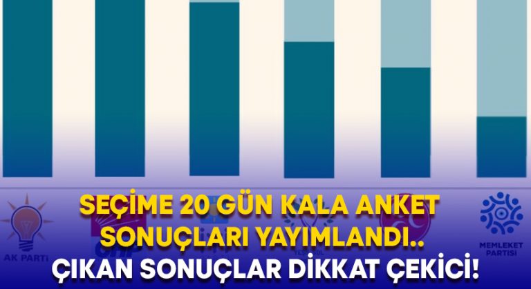 Seçime 20 gün kala anket sonuçları yayımlandı.. Çıkan sonuçlar dikkat çekici!