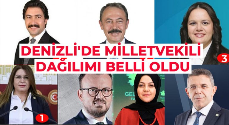 Denizli’de milletvekili dağılımı belli oldu